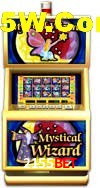 Player Reviews 2155bet